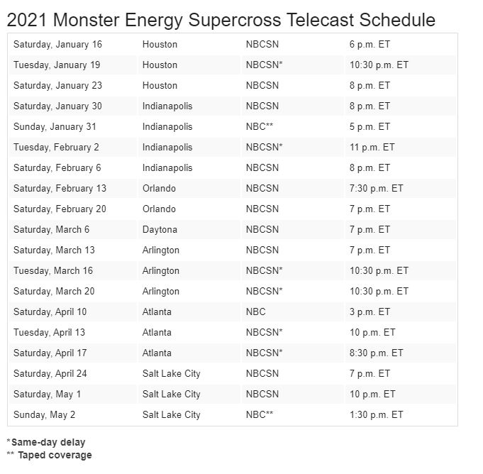 supercross 2021.JPG
